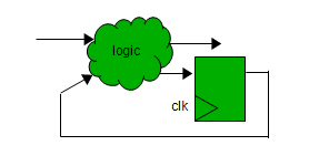 fig3